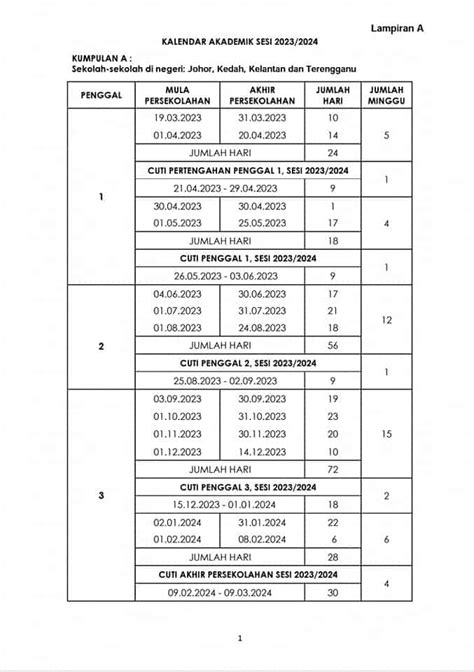 KPM : Takwim Sekolah 2023 / 2024 & Cuti Penggal Persekolahan