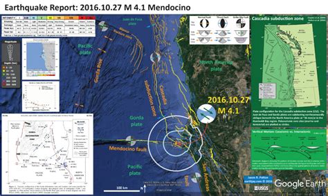 Earthquake Report Mendocino Fault Jay Patton Online