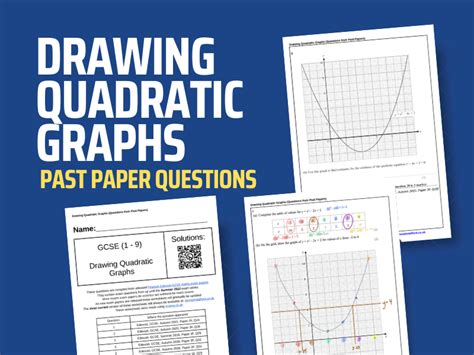 Drawing Quadratic Graphs GCSE Maths Past Paper Questions Teaching