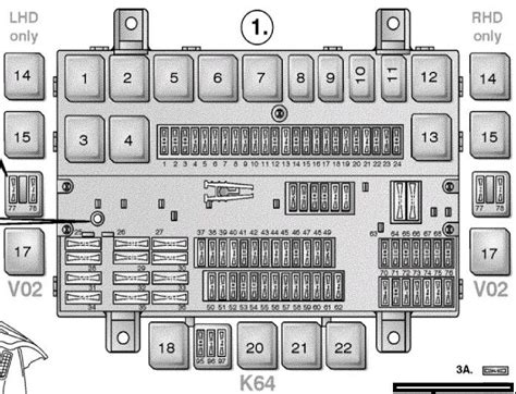 Volvo Fuse Box Diagram