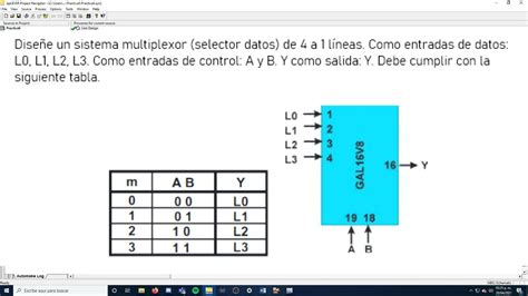 Laboratorio De Sistemas Digitales Practica Explicada Fime Youtube