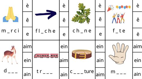 Cartes De Lecture Des Graph Mes Complexes Cp Ce Ce