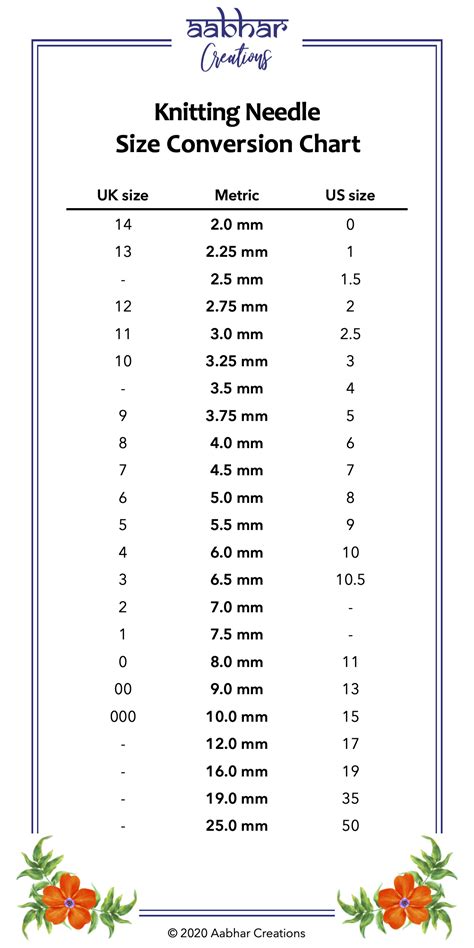 Knitting Needle Size Chart for US and UK Sizes