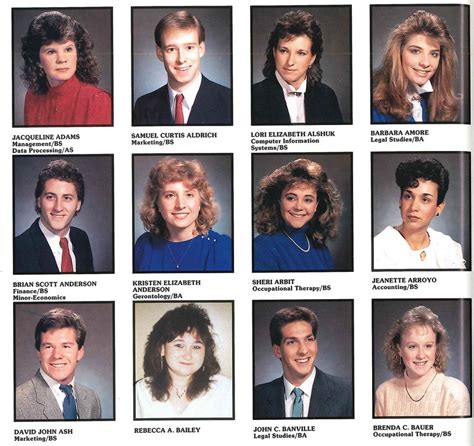 Class Of 1988 Yearbook Photos Flickr