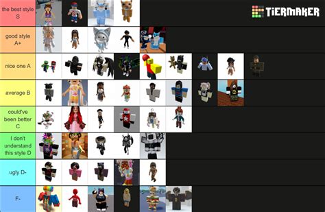 Roblox Styles Tier List Community Rankings Tiermaker