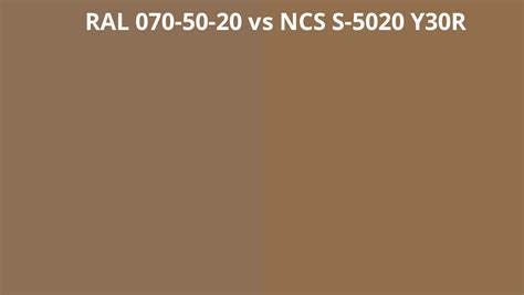 Ral 070 50 20 Vs Ncs S 5020 Y30r Ral Colour Chart Uk