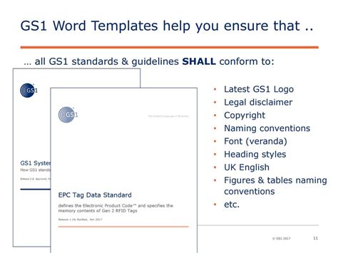 Best Practice For Drafting Gs1 Standards Ppt Download