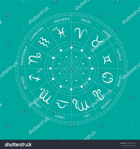 Set Symbol Zodiac Sign Vector Illustration Stock Vector Royalty Free 1542897530 Shutterstock