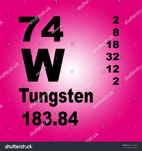 Tungsten Periodic Table Elements Stock Illustration 627174929 ...