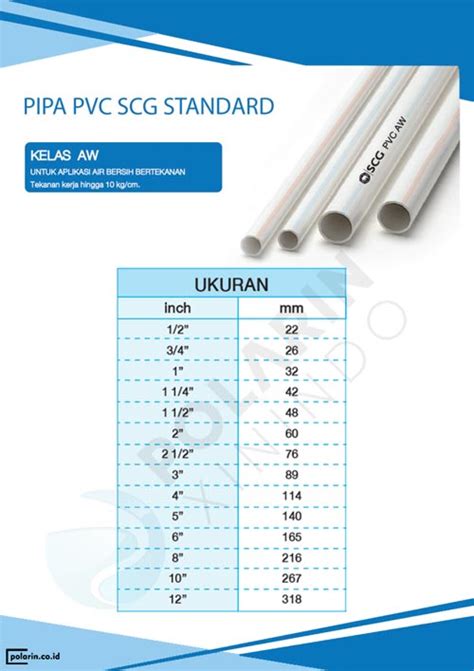Pipa Pvc Scg Kelas Aw Berbagai Ukuran Beli Disini