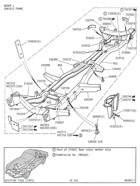 British Car Wiring Diagrams Spitfire