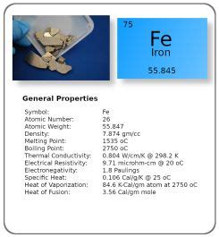 Iron Pellets N Espi Metals Espi Metals