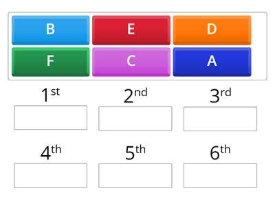 letters abcdef teaching resources