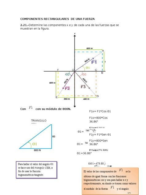 Componentes Rectangulares De Una Fuerza Trigonometría Funciones Trigonométricas