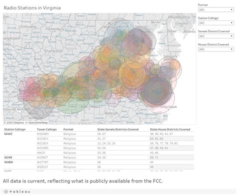 VA Radio Coverage Map — Rural GroundGame