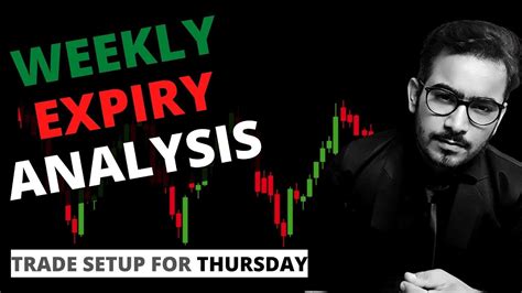 Trade Setup For Thursday Nifty Banknifty Analysis Levels Target