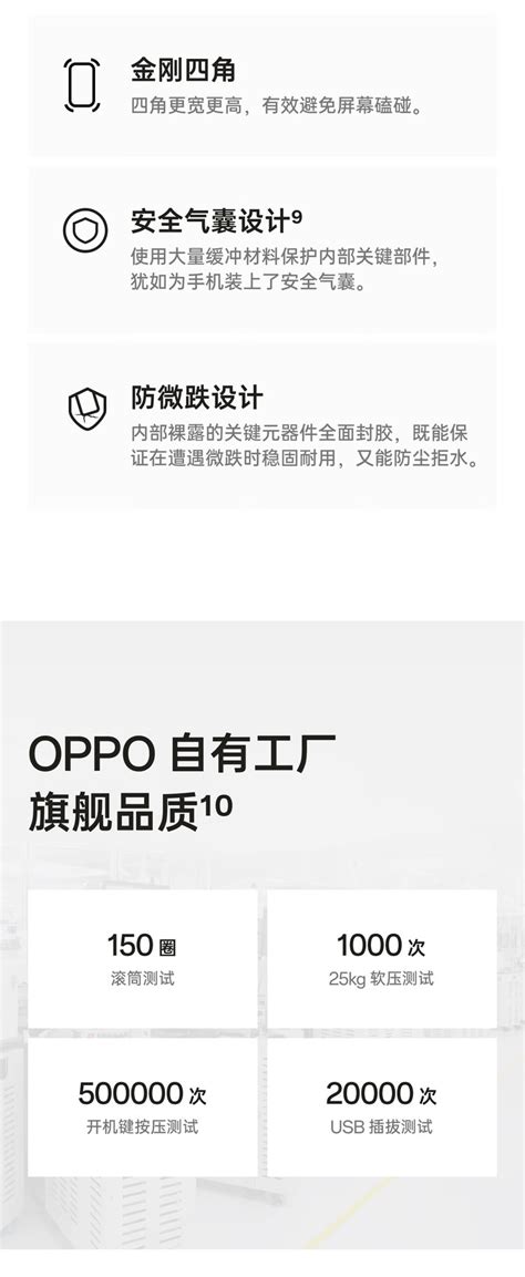 Oppo A2参数oppo A2参数配置详细参数太平洋产品报价