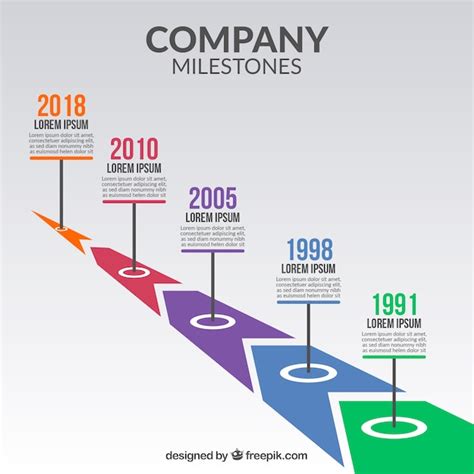 Evolución de una empresa con estilo de línea de tiempo Descargar