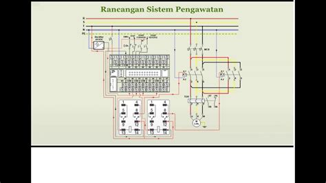 Belajar PLC Omron Foward Reverse Lengkap Beserta Ladder Dan Wiring