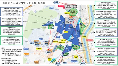 서울 동대문구 이문1구역 이문2구역 이문3구역 이문4구역 휘경3구역 재개발 임장 네이버 블로그