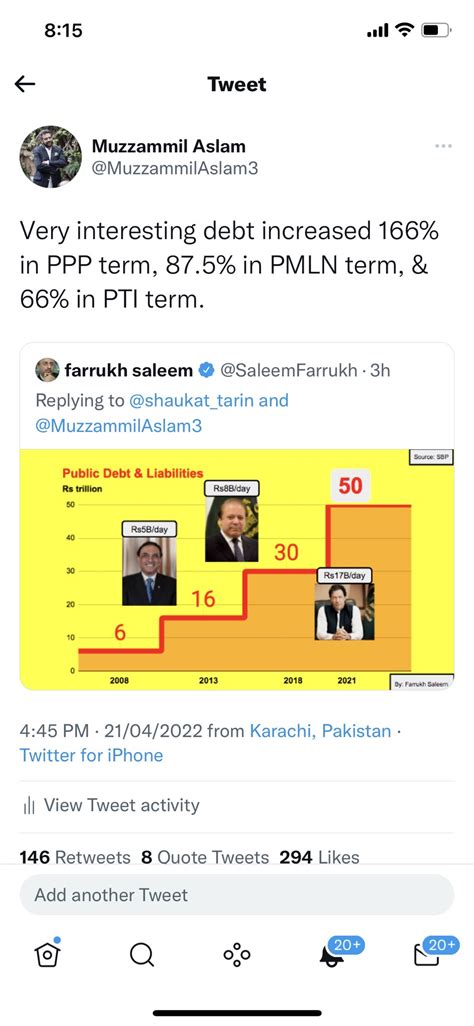 Muzzammil Aslam On Twitter Miftahismail Shaukat Tarin Combined Ppp