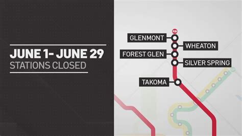 Metro closes 5 Red Line stations this summer – NBC4 Washington