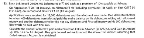 ISC Q 33 Solution Of Issue Of Debentures TS Grewal ISC 2023 24