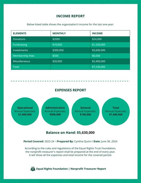 Green Equal Rights Nonprofit Treasurer Report Venngage