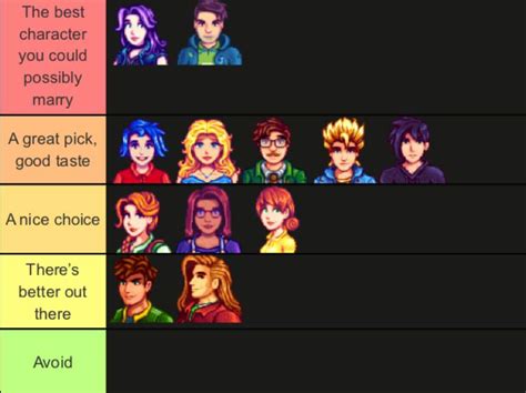 A Bachelorette Teir List Stardew Valley Amino