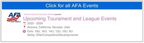 Afa Fastpitch Softball For Girls Aged 18 And Under