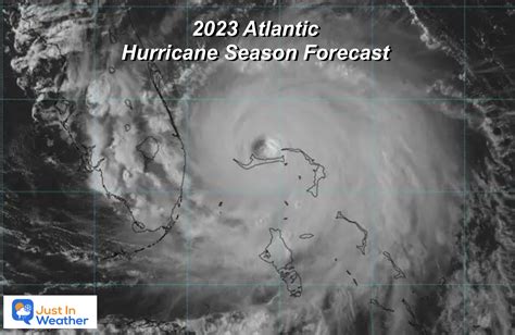 2023 Atlantic Hurricane Forecast Comparison With El Niño Watch Just