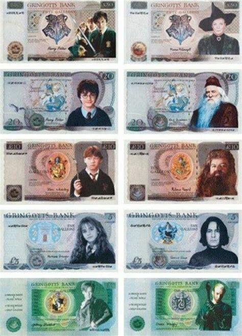 Pin By Maria Paz Hernandez Rios On Harry Potter Harry Potter Crafts