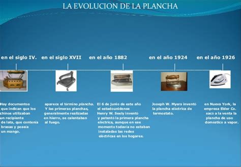 EVOLUCION DE LOS ARTEFACTOS TECNOLOGICOS Timeline Timetoast