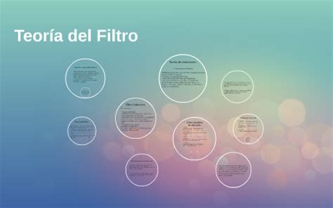 Teoría del Filtro by Michelle Fernández on Prezi