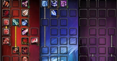 Wow Of Warcraft Talents And Glyphs Pvp Dk Blood Talent Build Wotlk