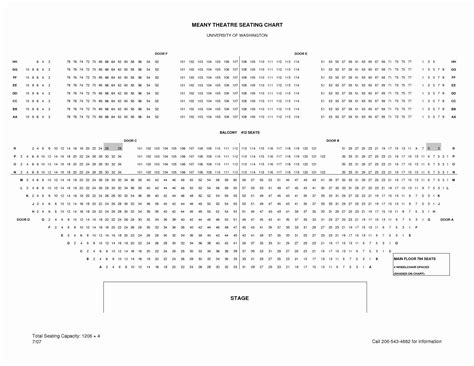 Keller Auditorium Seating Chartpdf