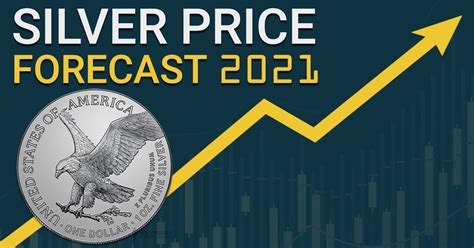 Silver Price Forecast 2021 | Scottsdale Bullion & Coin