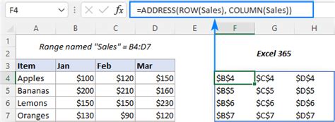 Excel Address Function To Get Cell Address And More