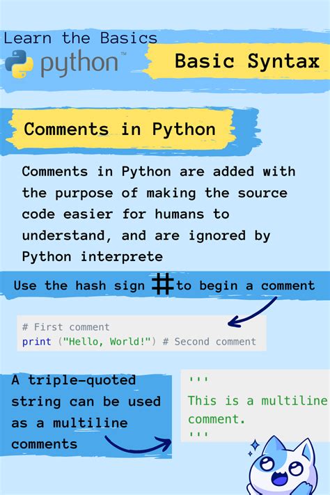 Coding For Beginners Python Learn The Basics Collections Artofit