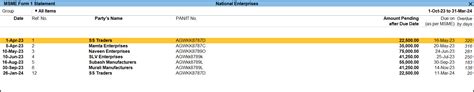 Msme In Tallyprime Tally Faq News Announcements Blog