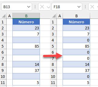 Cómo Tratar un Valor Cero en una Celda Vacía en Excel