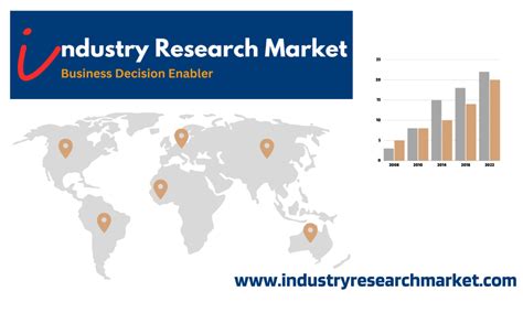 Below Grade Waterproofing Membrane Market Size Share And Scope