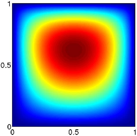 Diffusion Equation Solution 3d Tessshebaylo