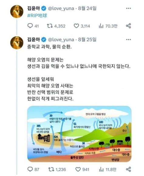 블라인드 블라블라 우리나라에 노벨상 후보 떴다