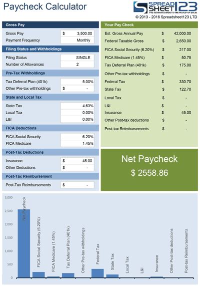 Hourly Paycheck Calculator Templates 10 Free Docs Xlsx And Pdf