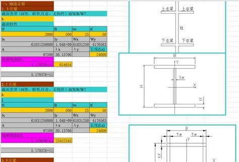 64套钢结构计算表格2023年64套钢结构计算表格资料下载筑龙学社