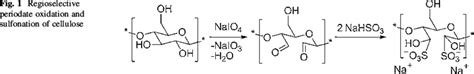 Regioselective Periodate Oxidation And Sulfonation Of Cellulose