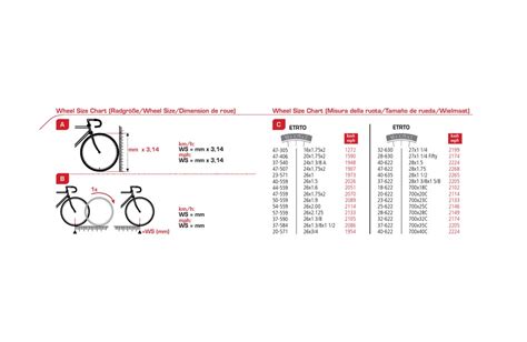 Bike Tire Size Comparison Chart Sigma Bicycle Wheel Size Chart Hot Sex Picture