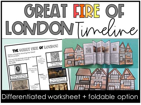 The Great Fire Of London Timeline Activity Worksheet Teaching Resources