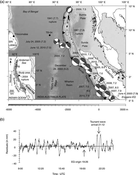 A Map Of The Sumatra Andaman Subduction Zone Showing Large M W 7 Download Scientific